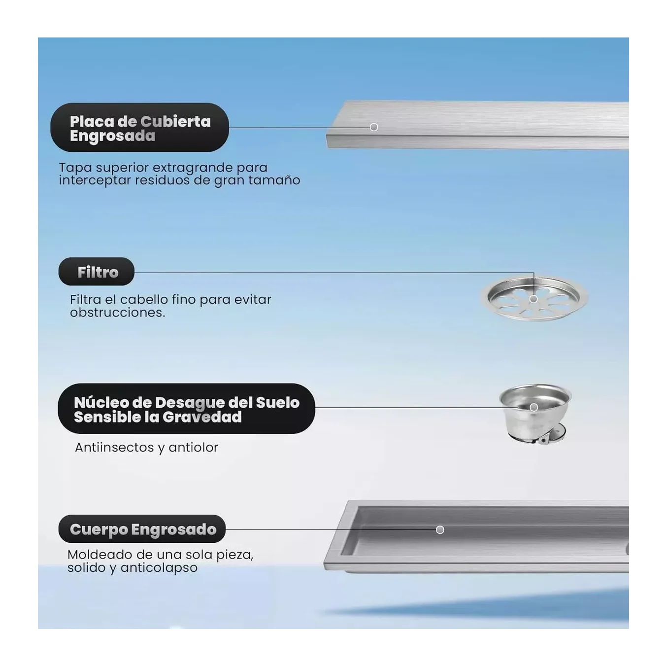 Coladera Desagüe Invisible Lab.G Baño Anti Olor Lineal Inoxi 30*10cm Gris