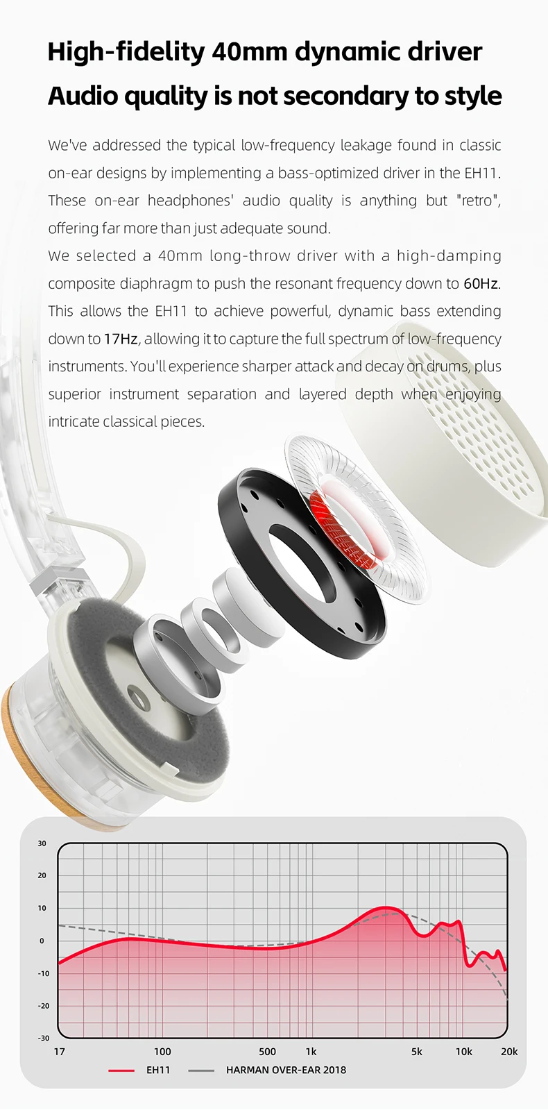 Ohjauspainikkeet korvakupissa