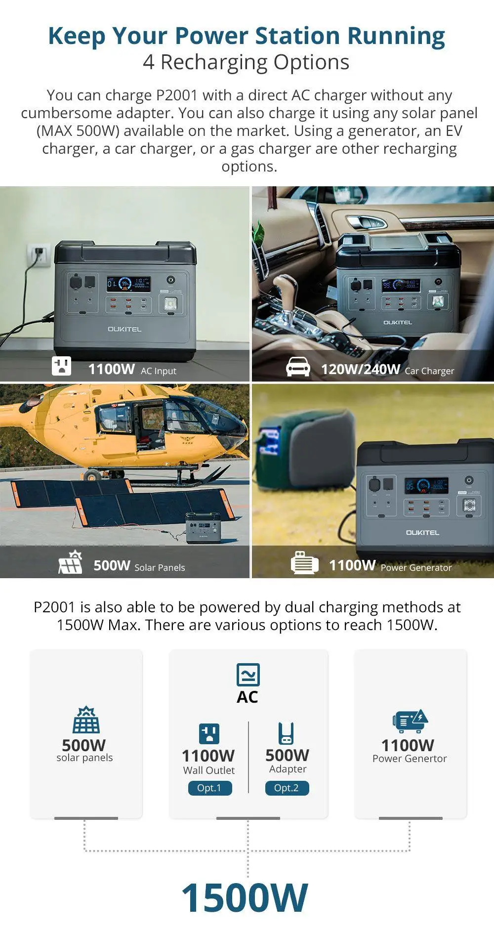 centrale électrique Portable OUKITEL P2001