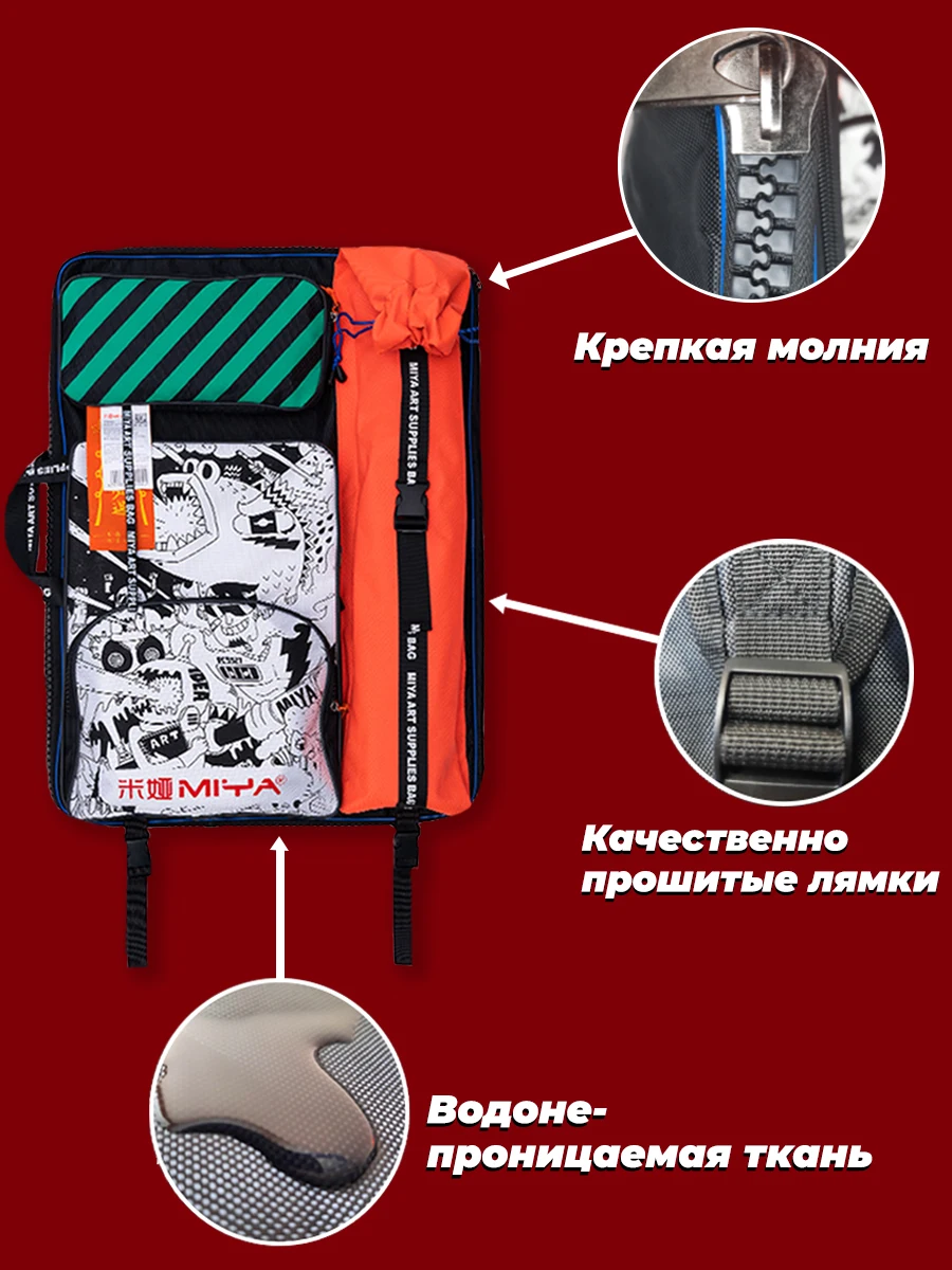 Рисунок 3 - HIMI MIYA/ Сумка для художественных