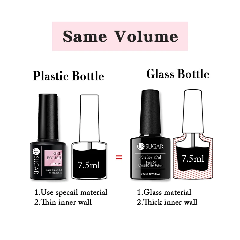 URSUGAR 7.5ml Solid Color Gel Polsih Classic Matte Glossy DIY Nail Art Trendy Reflective Glitter Nail Gel UV LED Soak Off 6