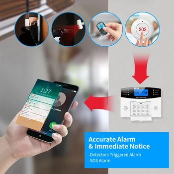 APP Remote Control Alarm Panel Switchable 9 Languages Wireless Home Security WIFI GSM GPRS Alarm System  RFID Card Arm Disarm 6