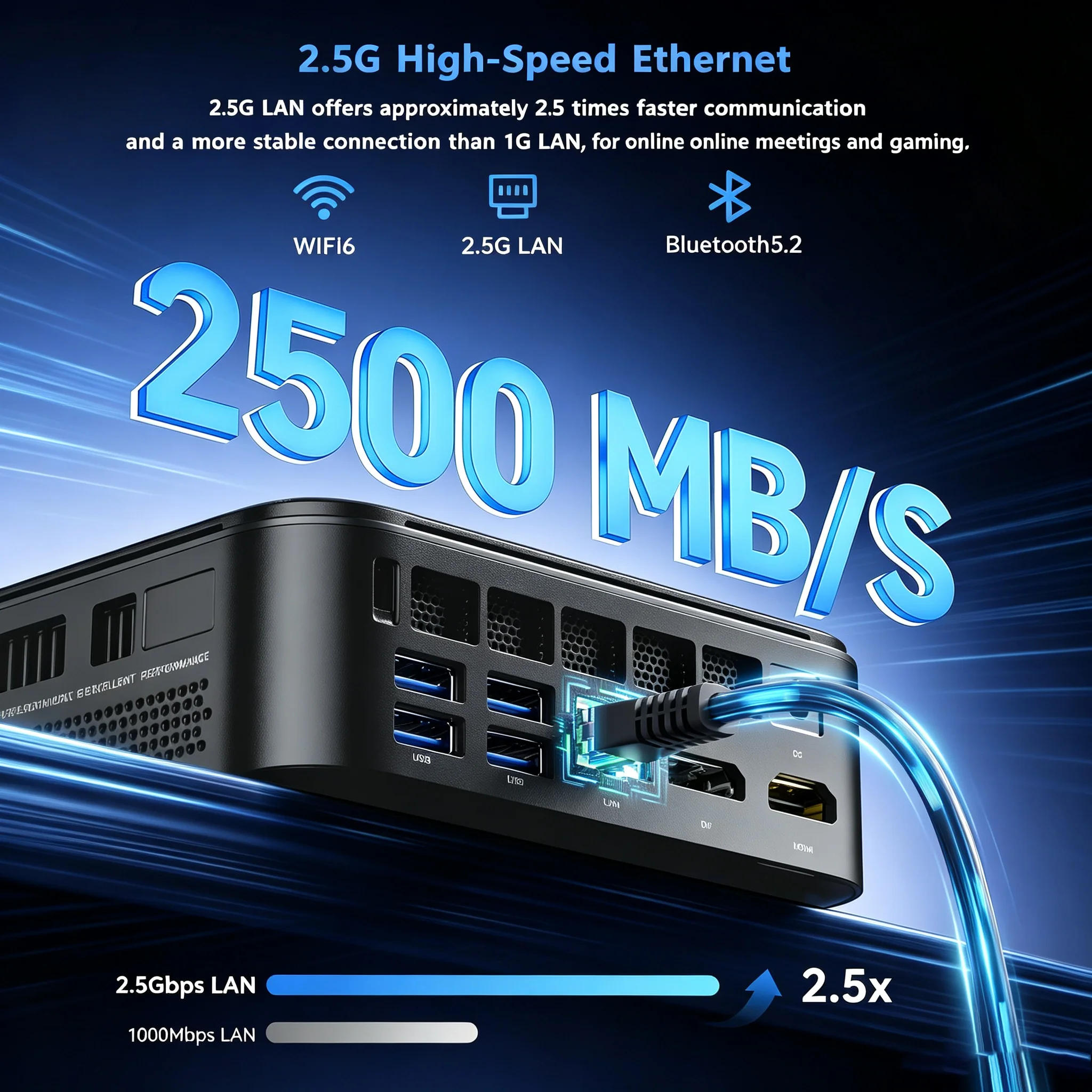 ACEMAGIC E3B Amd Ryzen 7 7735Hs (8C/16T Up To 4.75Ghz) 24Gb Ram 512Gb Ssd Mini Pc Air-Cooled Triple 4K Monitor Wifi 6 Windows 11 Pro Quiet For Office & Home Office