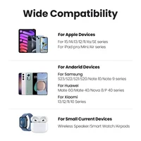 UGREEN GaN 35W Charger USB Charger PD3.0 QC3.0 Quick Charger For iPhone 17 16 15 Pro Samsung Xiaomi iPad Pro USB C Fast Charger - Image 5