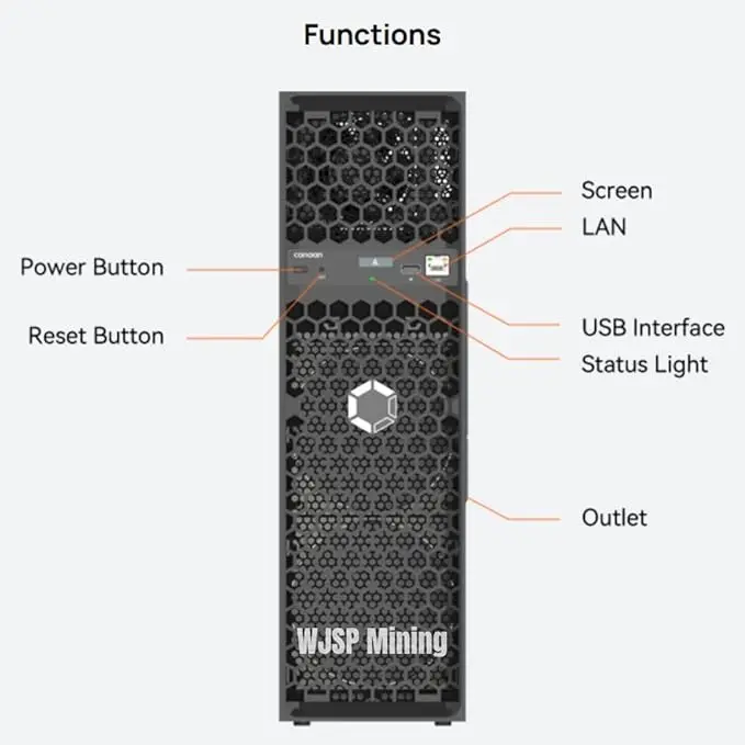 New Canaan Avalon Q 90TH/s BTC Miner 1674W 18.6J/TH Home Quite Miner with Original US Power Cord