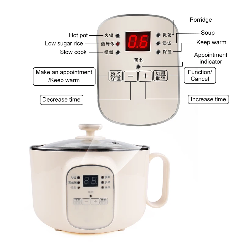 Multifunctional Low Sugar Electric Rice Cooker 2.8L Boiling Skillet Soup Stew Hot Pot Stir Frying Pan Eggs Poacher Food Steamer 3