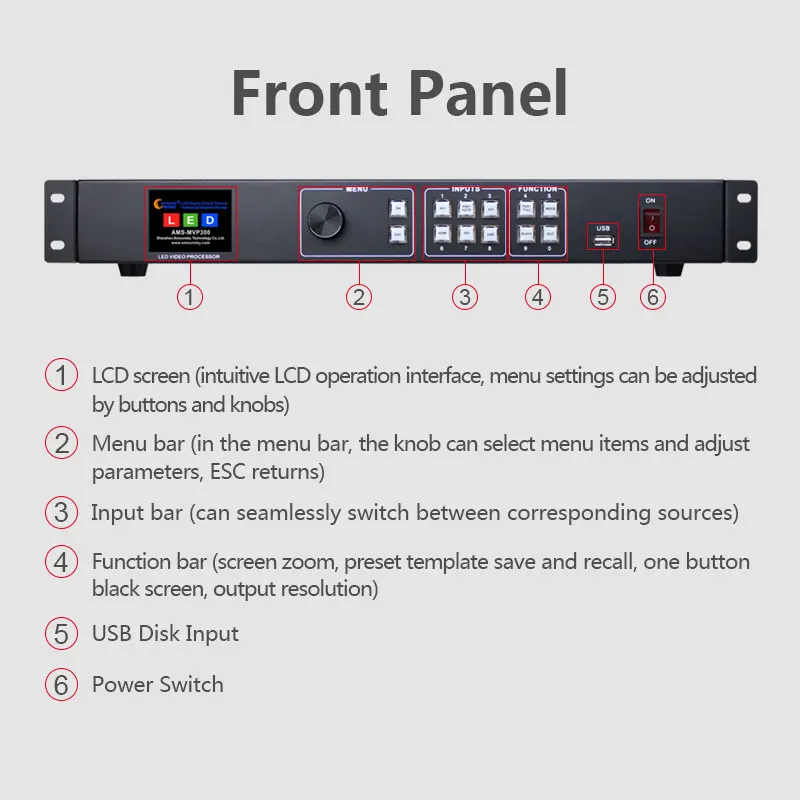 Low Price MVP300 Led Video Processor compare KS600 KYSTAR Indoor p2 p3 p4 p5 led panel led video wall processor HDMl DVI input
