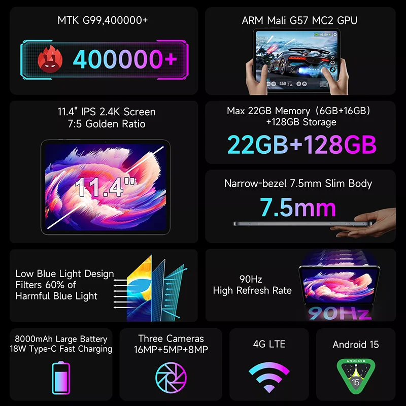 BMAX I12 파워 안드로이드 15 태블릿 11.4인치 90Hz 2.4K IPS 미디어텍 Helio G99 ARM Mali-G57 MC2 6GB+16GB 확장 128GB 4G LTE