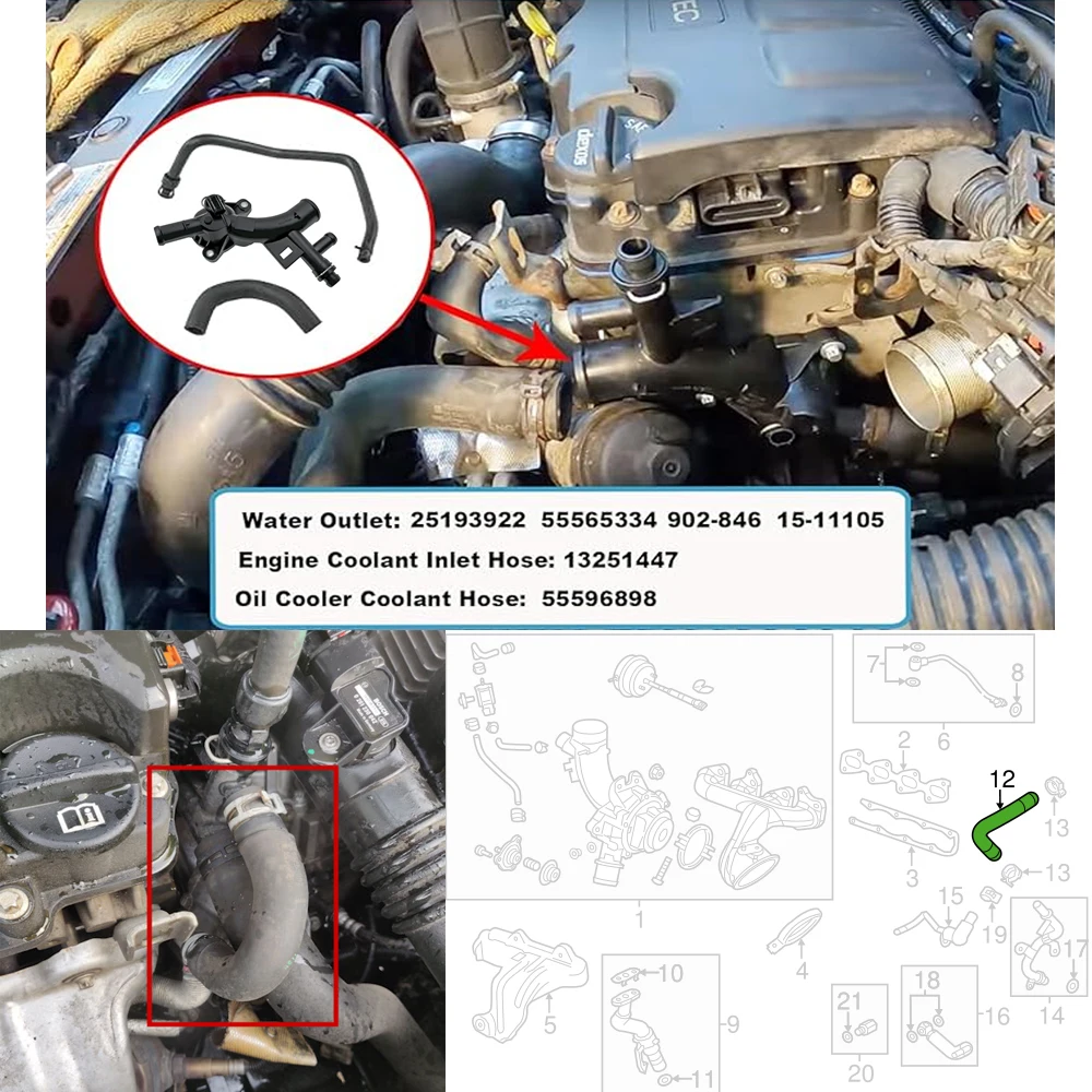 New Coolant Hose & Thermostat Housing For Chevrolet Cruze Sonic Buick Encore 1.4L 55565334 1338030 25193922 13251447 13408385