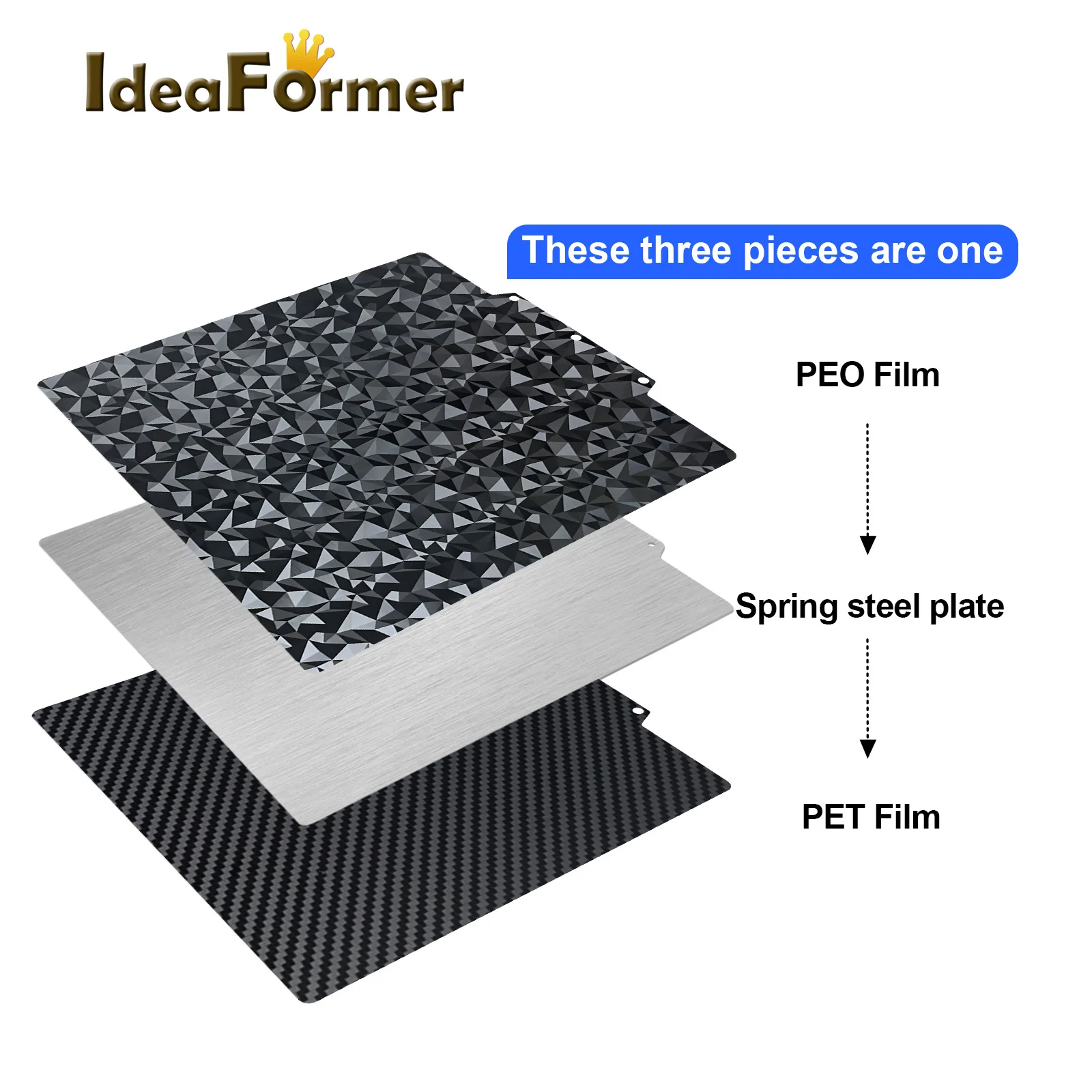 Enhanced 3D Printer Flexible Removable Heated Build Plate Sheet, 235x235mm