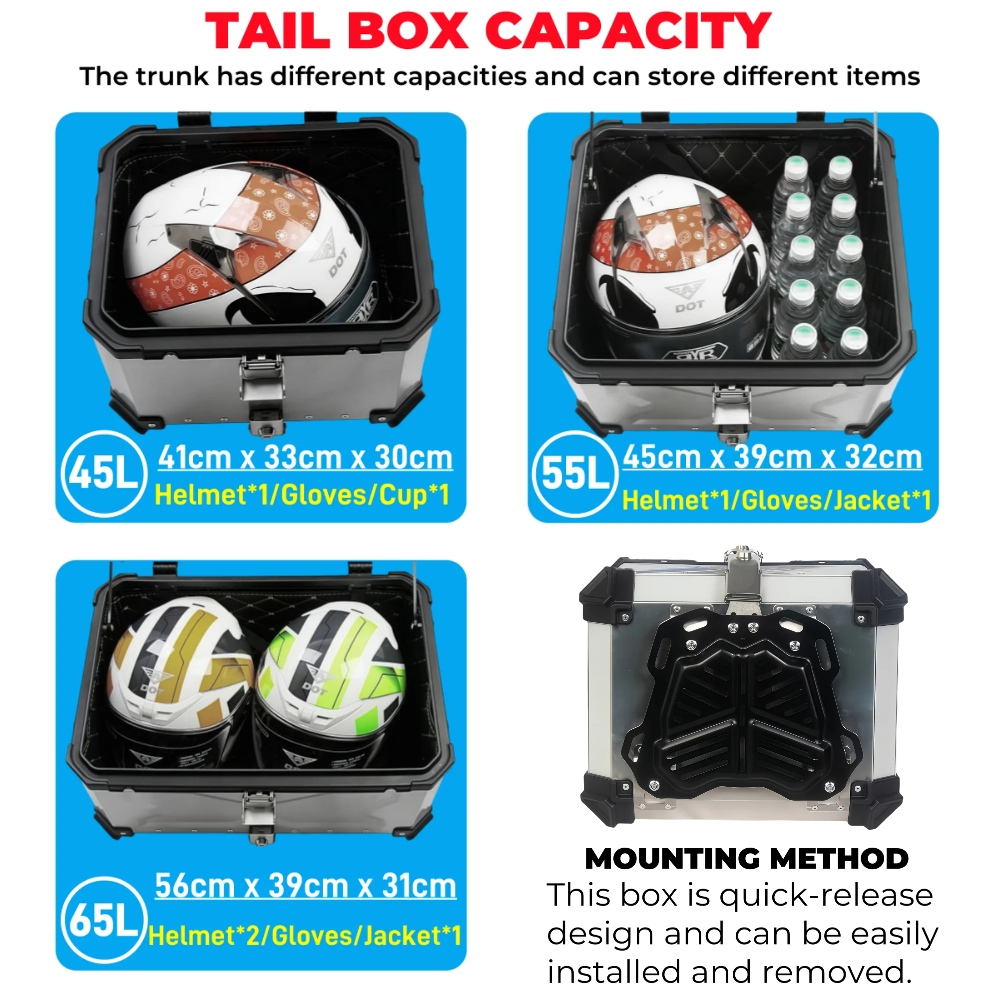 motorcycle top case storage capacity