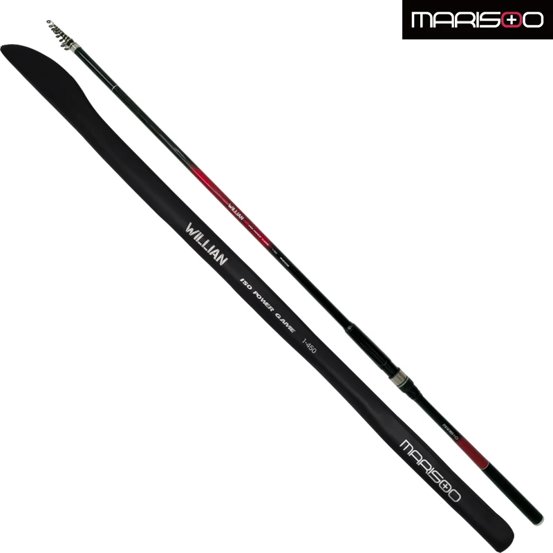 Насос unipump eco vint 2. Unipump eco vint 1 гайка на винт. Насос винтовой скважинный 3" eco vint 1 (370 вт, кабель-15м) unipump. Насос unipump eco vint 3. Насос unipump eco vint 3.