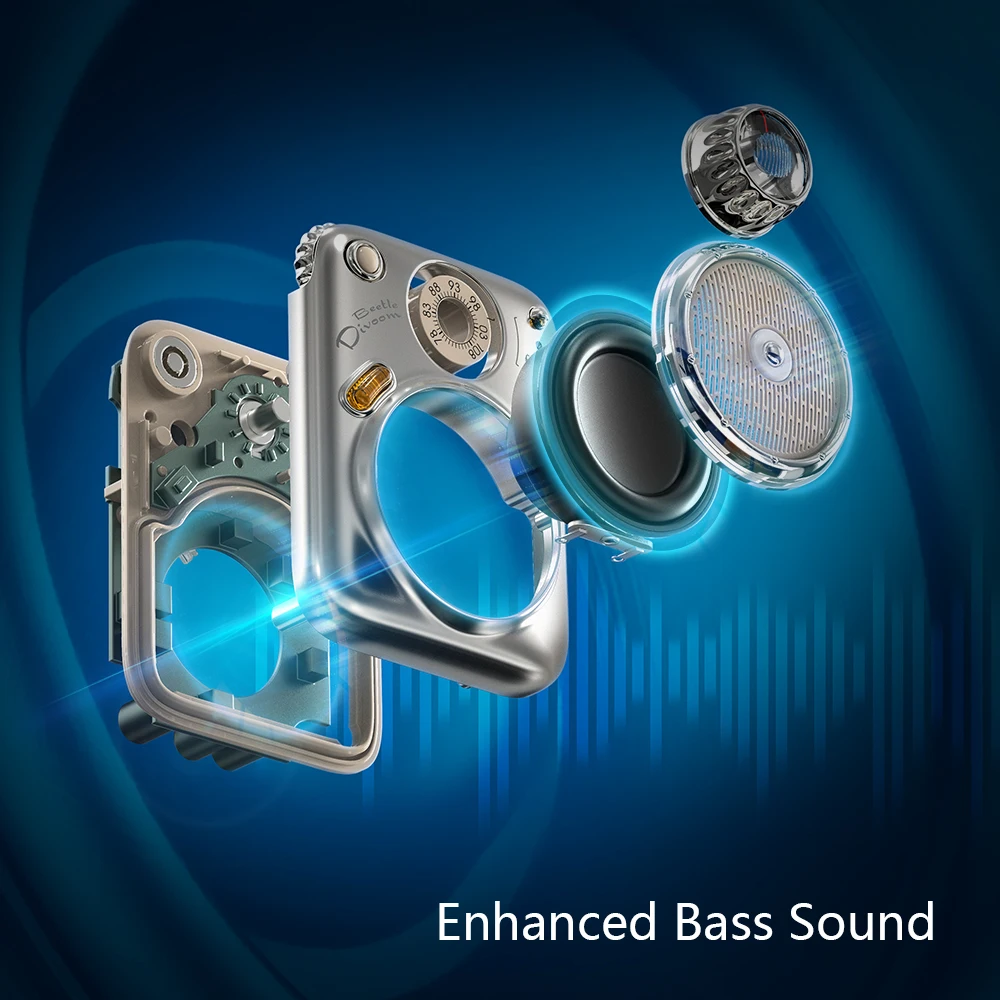 dsc-products