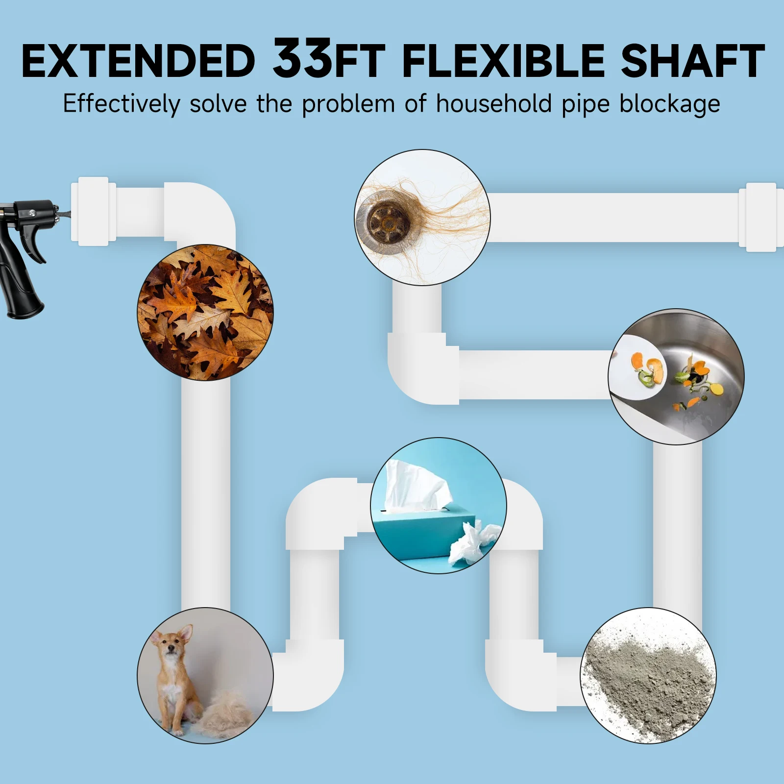 33FT Drain Auger Clog Remover Flexible Plumbing Snake Use Manually or Powered fo