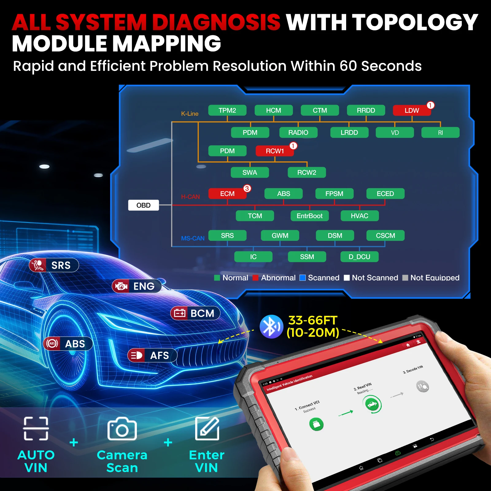 LAUNCH X431 PRO3S+ V5.0 PRO Strumento Diagnostico per Auto, Scanner OBD2 Bidirezionale - immagine 3