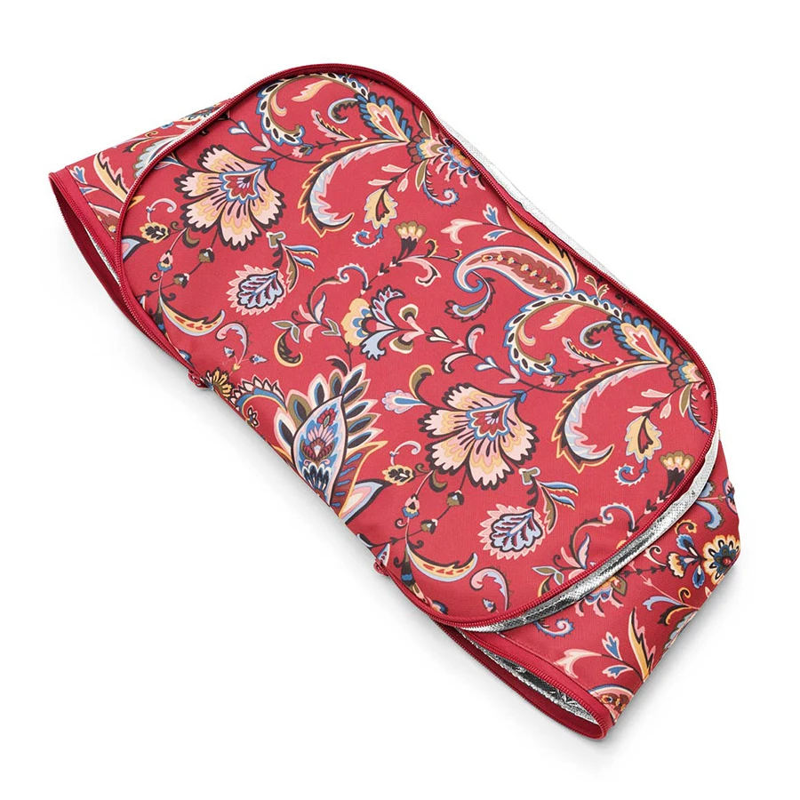 Рисунок 4 - Термосумка Reisenthel Coolerbag
