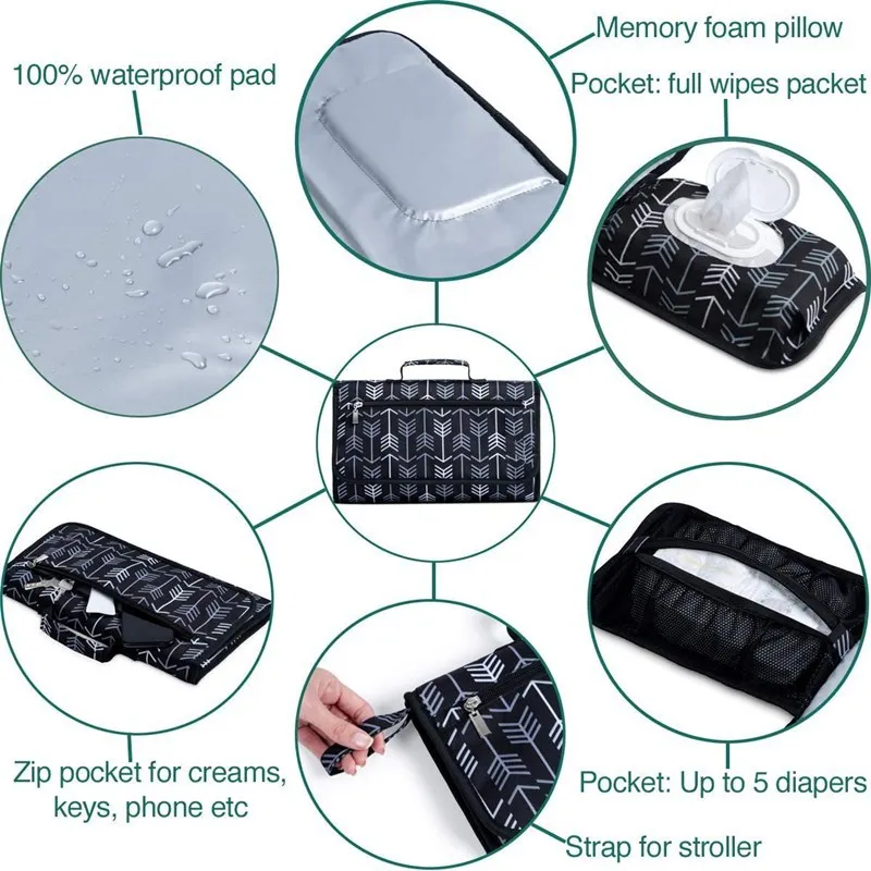 TOKOMOM Portable Baby Changing Pad