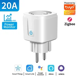 Smart WiFi/Zigbee EU Plug with Power Monitoring and Voice Control - Zigbee 20A