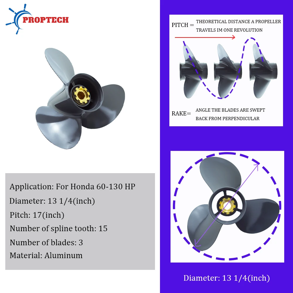 A3e76ff6d58d946d3a991e94dd5447