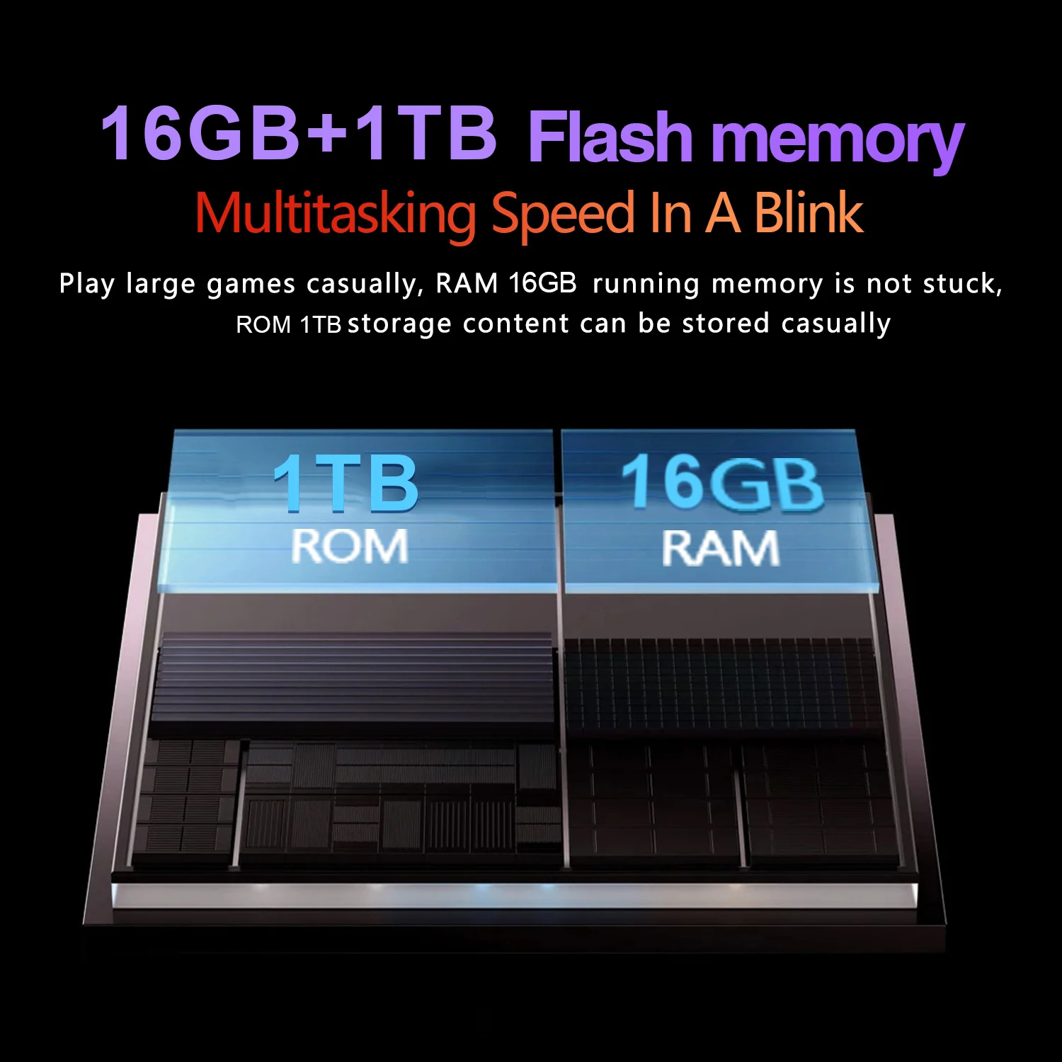 2025 New Xioami Pad 8S Pro Global Version Tablet Android 14 Snapdragon 8 Gen2 16GB+1TB GPS 5G WiFi Dual SIM HD Tablette PC 5
