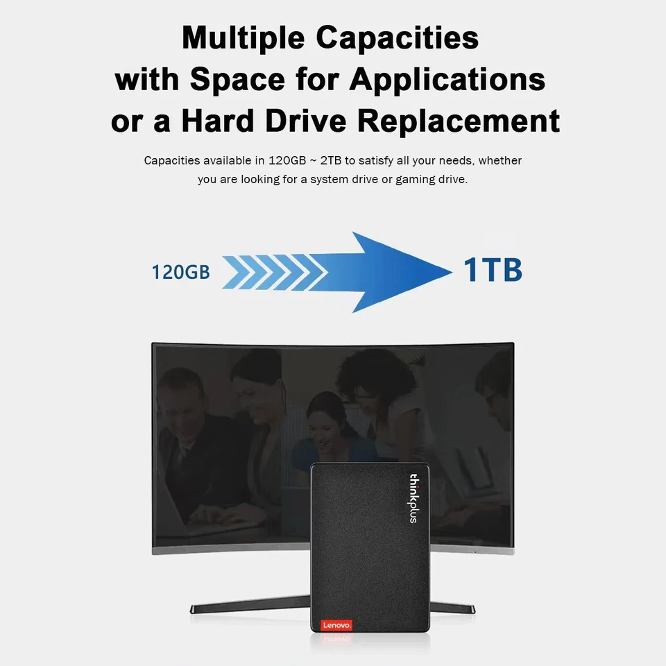 Lenovo thinkplus 外付けSSD ST800 1TB新品未開封 s-l400.jpg