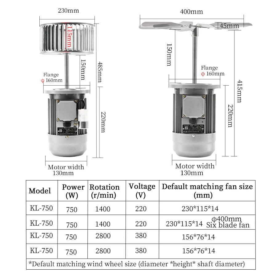 temperatura do forno de cozimento motor 02