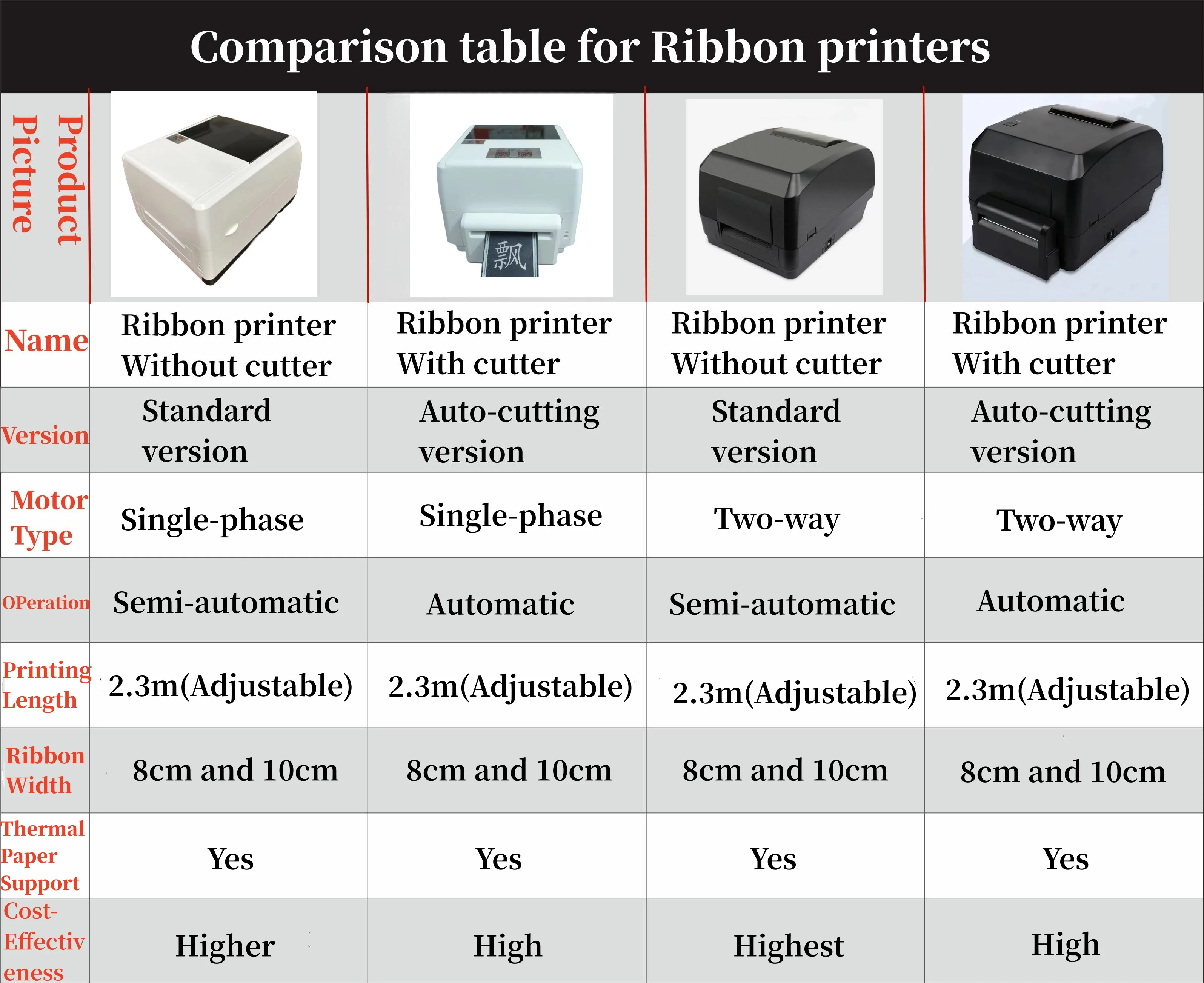 Slide image 2a62e8adaaf84f8bbd20695b226a4cd0