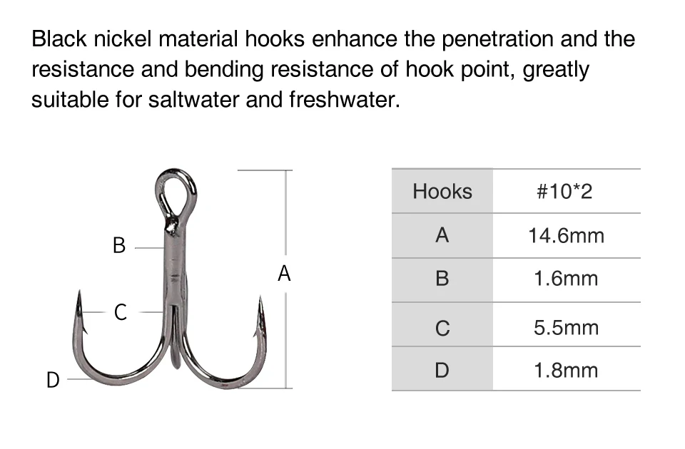 TSURINOYA NEUE Angelköder DW75 Sinking Minnow Harter Köder 70S 70mm 8,9g Jerkbait Wobbler Angelköder Süßwasserbarsch Forellenköder – Detail 13