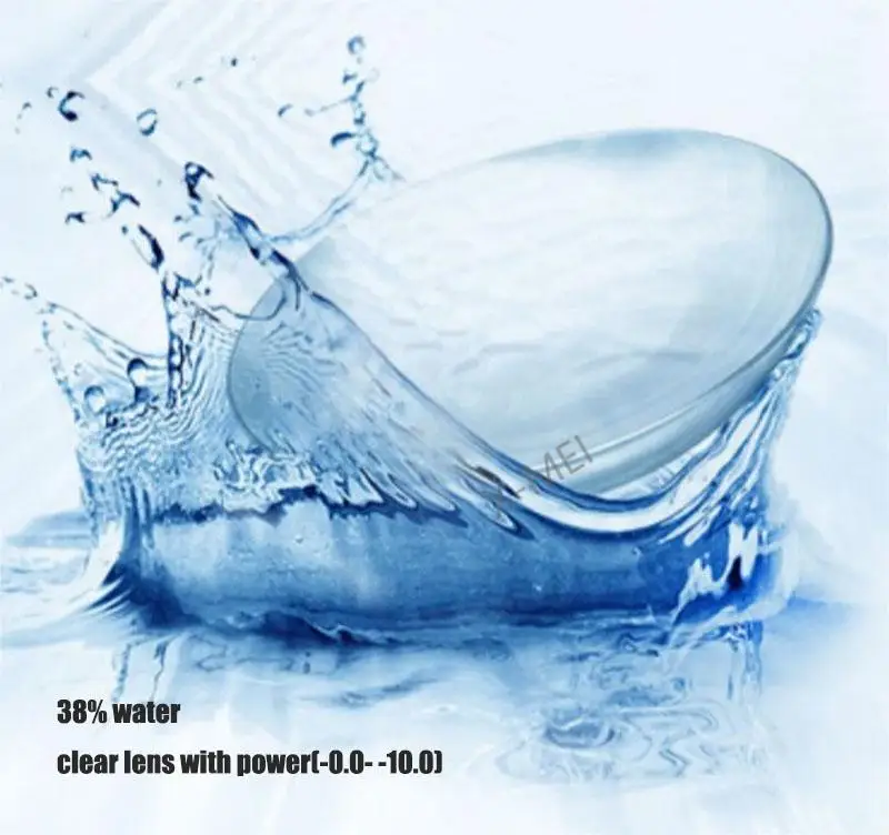 dsc-products