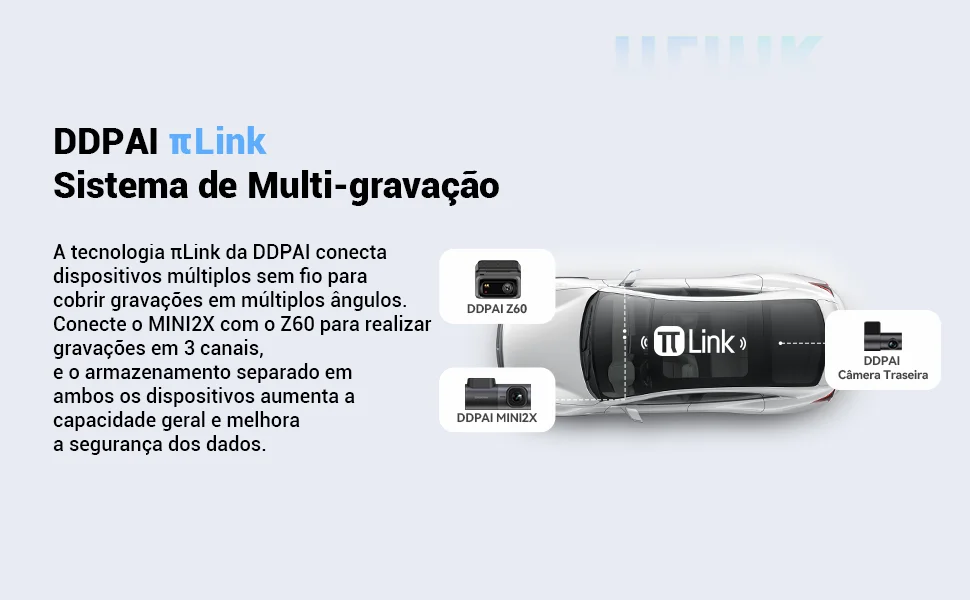 DDPAI Mini 2X 2K QHD Front Car Camera description image 15