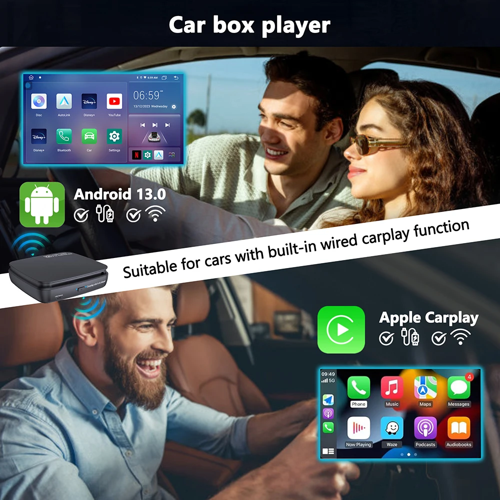Bonroad ȵ̵ ý  ī÷, ȵ̵ ڵ DVD CD ÷̾ ڽ, USB ̽, , , ̷ ũ,  ũ