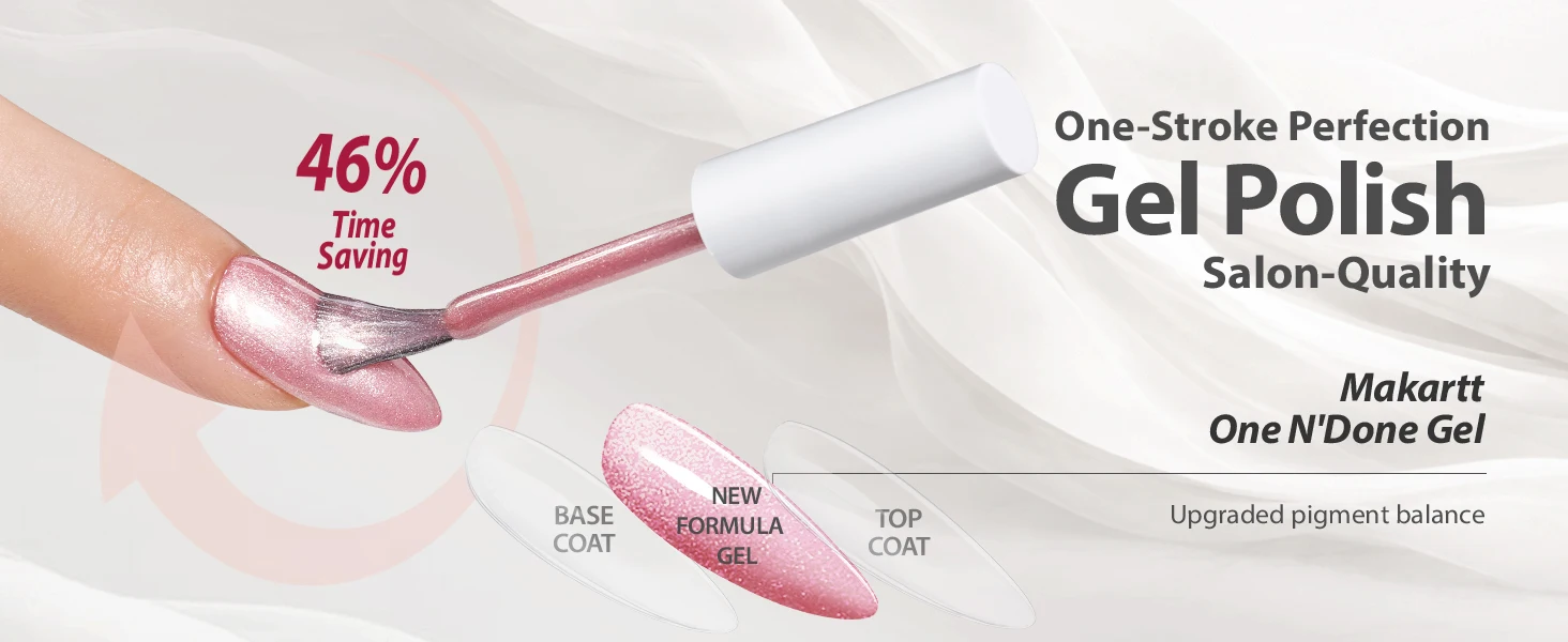 Makartt Katzenauge Gel-Nagellack 6 Farben Magnetisch 15ML Holographisch UV LED Soak-Off Nagelkunst-Set Grün Rosa Blau Lila Geschenk für Frauen – Detail 7