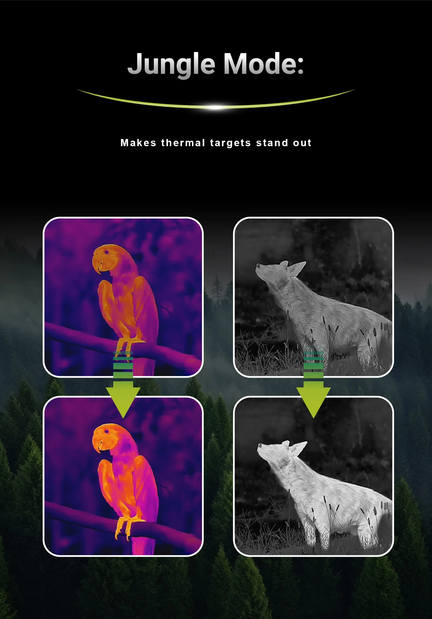 M7 Thermal Camera 256X192 Sensor Night Vision Thermal Imager Outdoor Hunting The