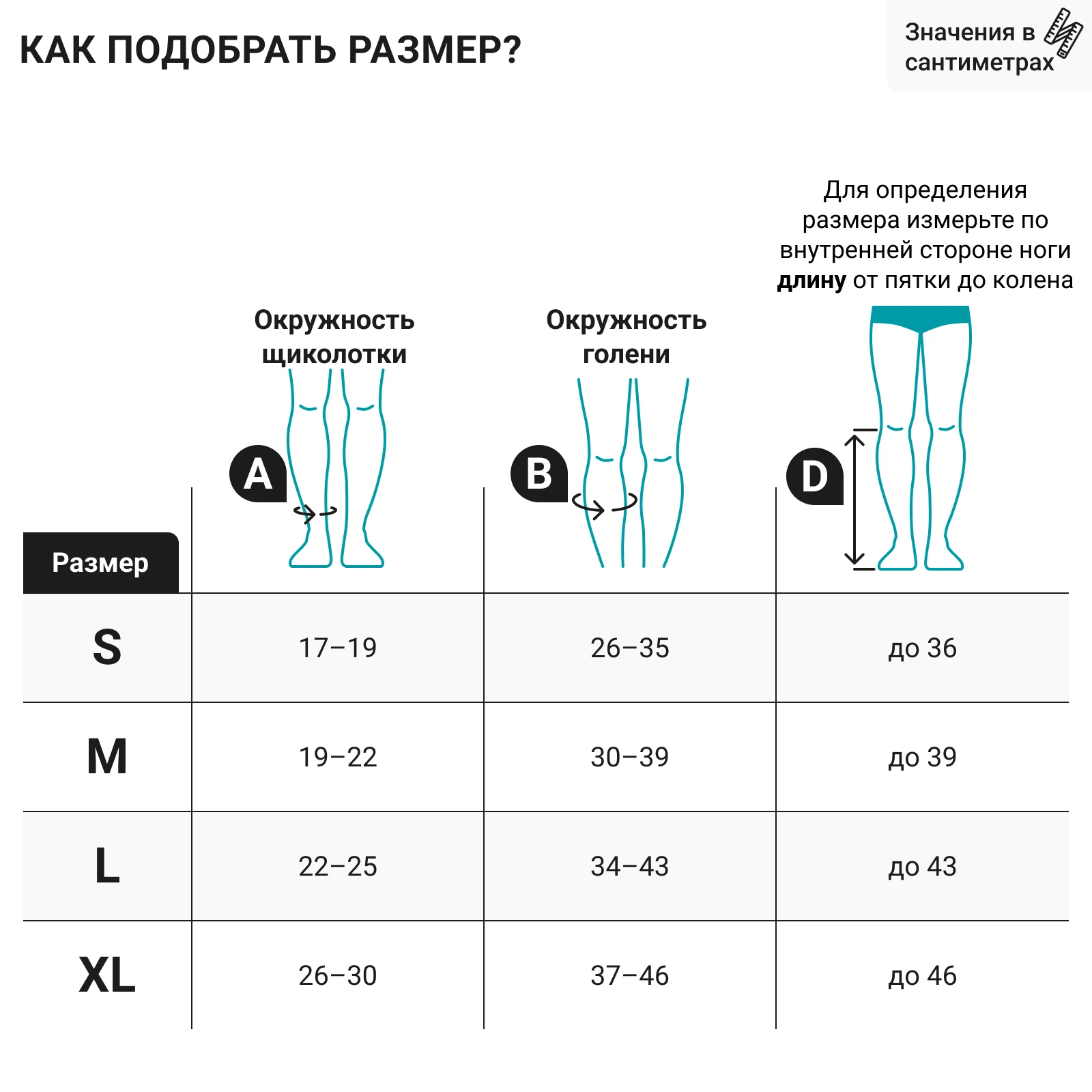 Рисунок 6 - Гольфы компрессионные 2C154 VENOTEKS