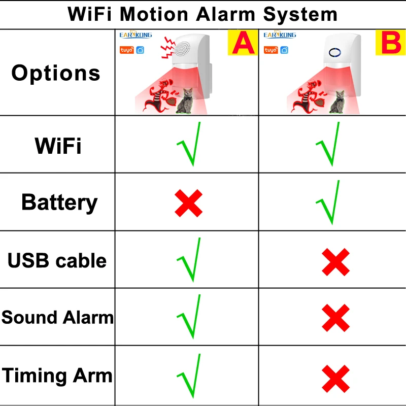 assaltante detector de movimento pir sensor alarme