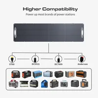 Panneau solaire portable pliable Vdl Power 200W 20V à cellules monocristallines, support réglable, efficacité de conversion de 23,5%, étanche IP67, interface MC-4, chargeur solaire pour alimentation hors réseau, camping en plein air, camping-car, bateau. 1
