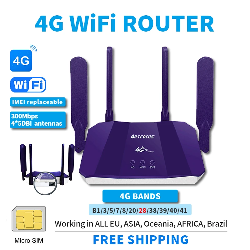 Optfocus Fast 4 Antennas Good Signal Wide Coverange 4 Wan Lan Ports ...