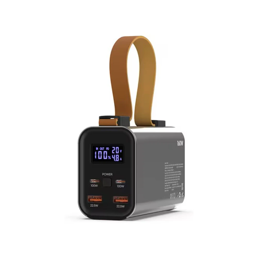 dsc-products