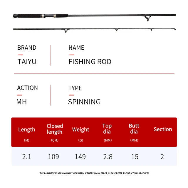 Heavy Duty Boat Fishing Rod 1.6m 1.7m 1.9m Jigging Carbon Mix Glass 100#  Spinning Saltwater Fishing Trolling Pole - Fishing Rods - AliExpress