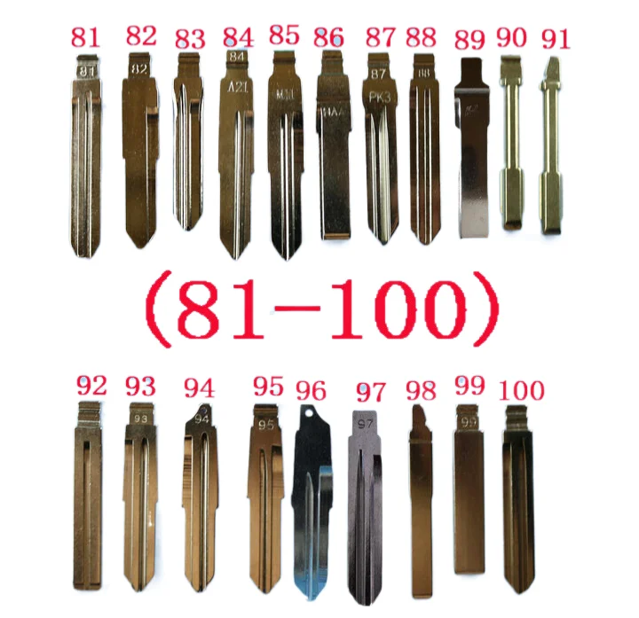 

71-95 # VA2 HU83 NE73 необработанный ключ KD для Mitsubishi, Citroen,Peugeot сменный ремонт JMD Автомобильный ключ