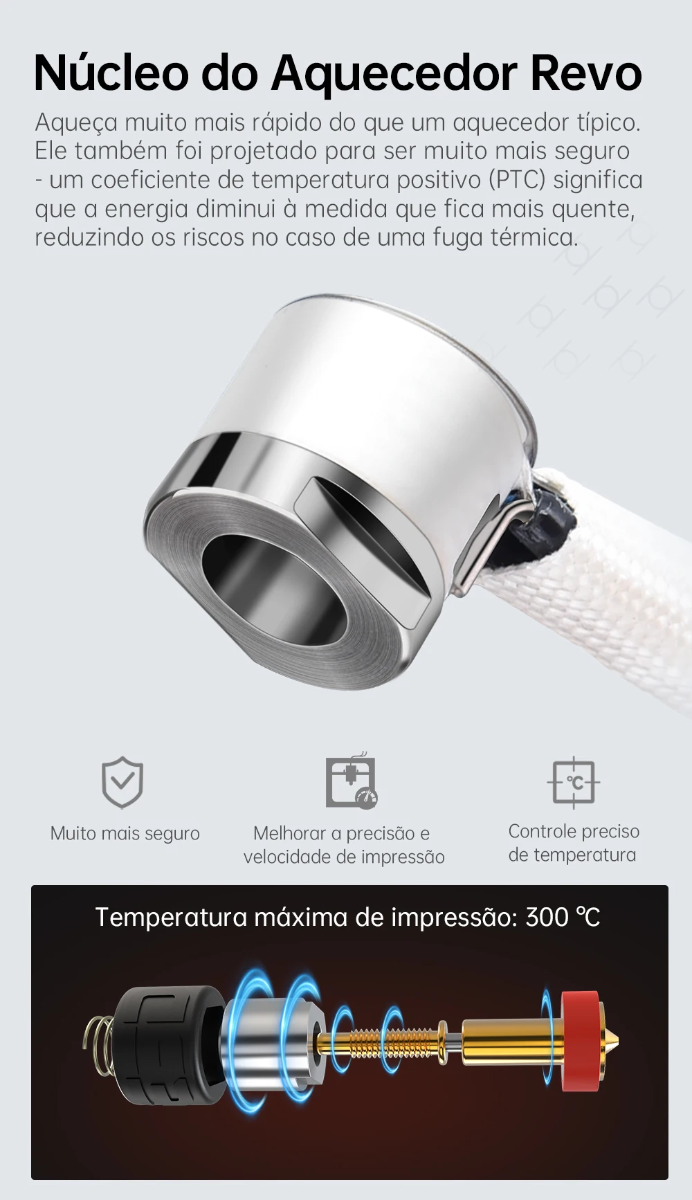 temperatura, bocal E3D, Upgrade Ender3, Voron2.4, Voron V0, H2, V2S, REVO