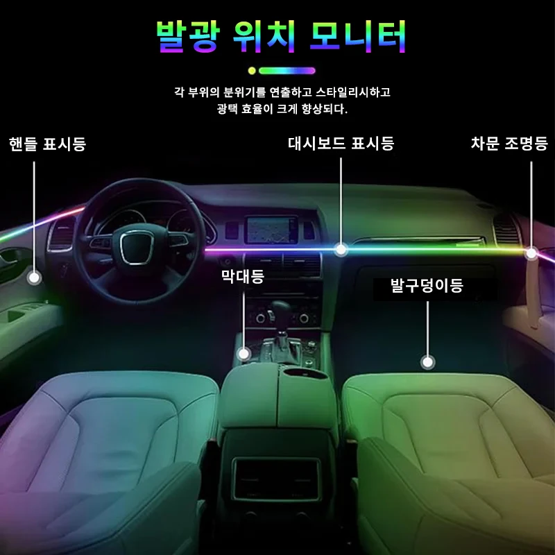 18/22 In1 전체 유니버설 심포니 자동차 LED 주변 조명 장식 분위기 램프 64 RGB 다채로운 스 트리머 레인보우 App 제어