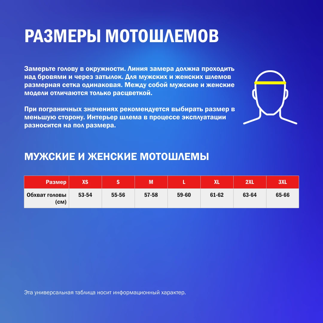 Рисунок 4 - Icon Airframe Pro Fast Food мо