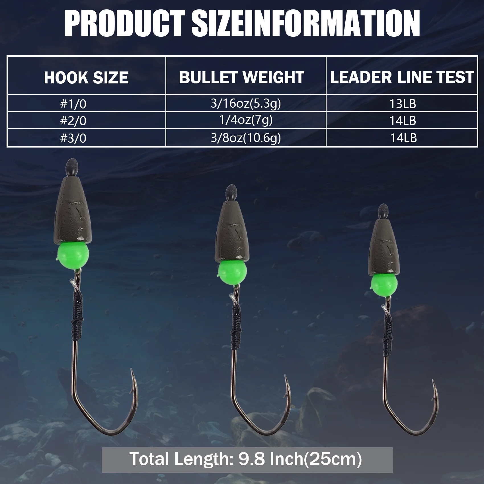 5PCS Ready-Tied Texas Rig Kit For Bass Fishing - Includes 1/0, 2/0, 3/0
