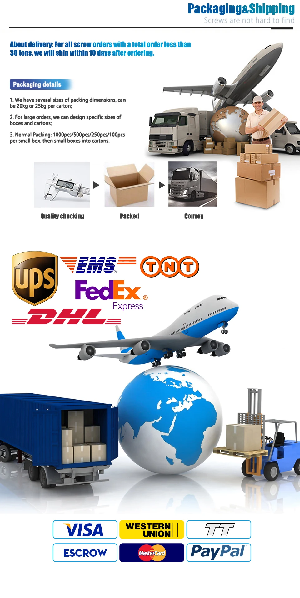 Computers e Electronics