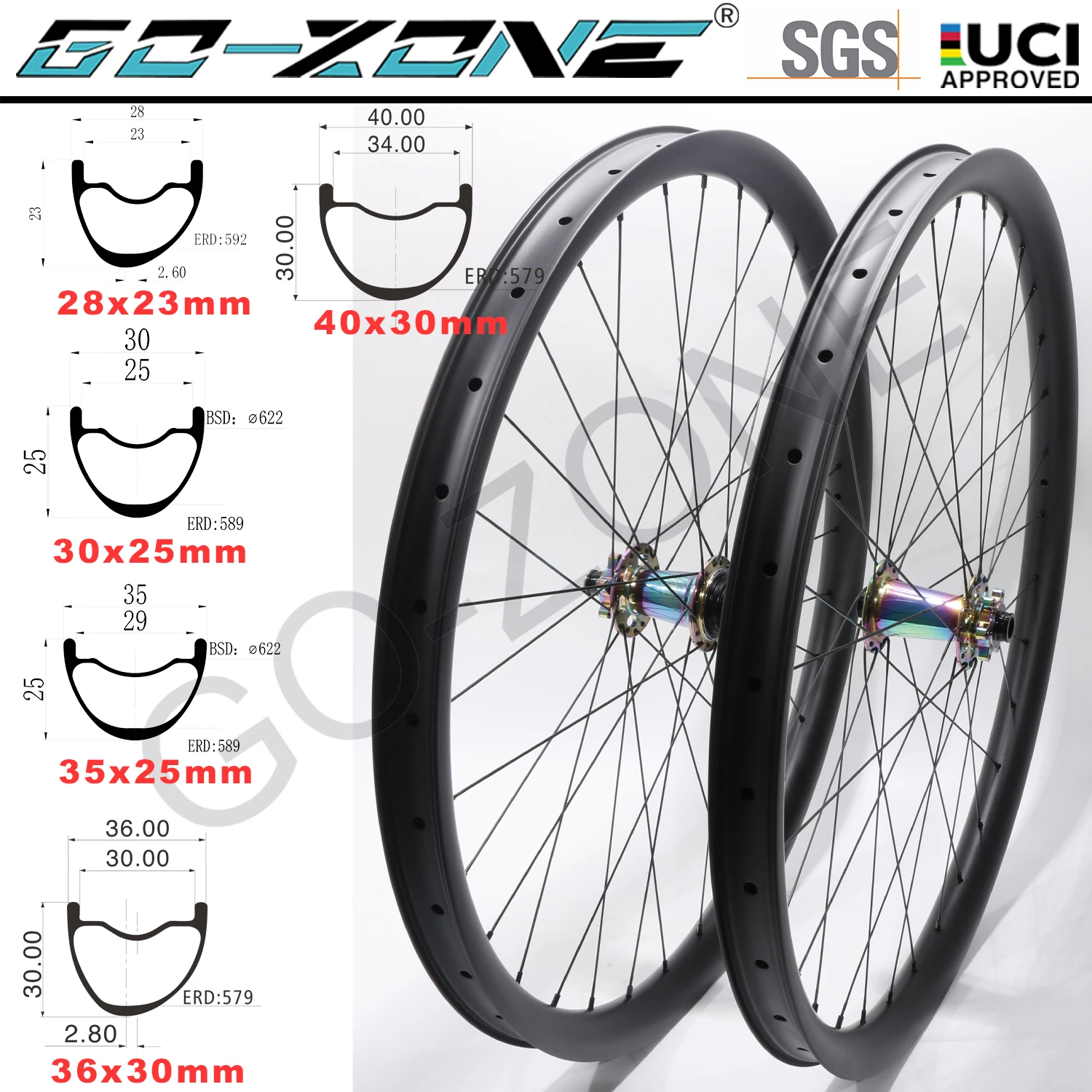 quick release wheelset