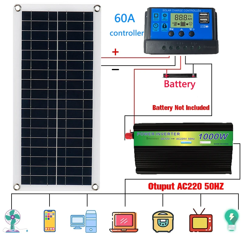 Sistema Di Energia Solare 220V Caricabatteria Per Pannello Solare 30W Inverter 1000W Kit Controller Completo Usb Centrale Elettrica Portatile Domestic