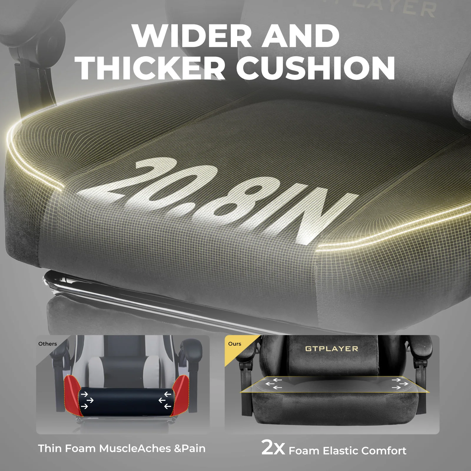 Gtplayer Gaming Chair Fabric with Pocket Spring Cushion, Big and Tall Gaming Chair 350Lbs High Back Computer Chair 3