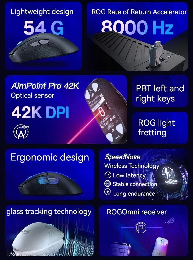 Asus rog keris ii ace maus rog mond klinge 2 ass aimppoint pro 42k 