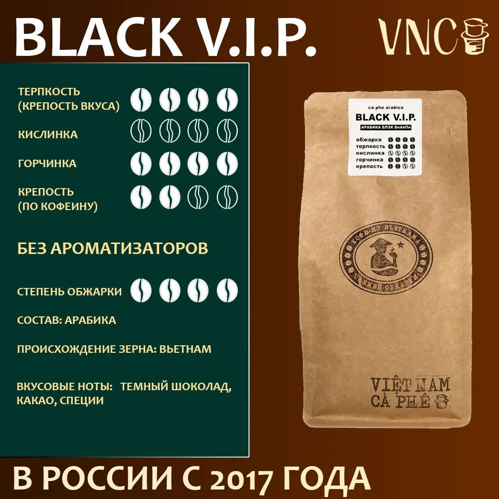 Рисунок 2 - Кофе молотый VNC Арабика "Black V